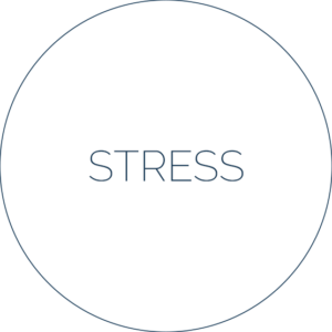 Therapie gegen Stress in Bochum